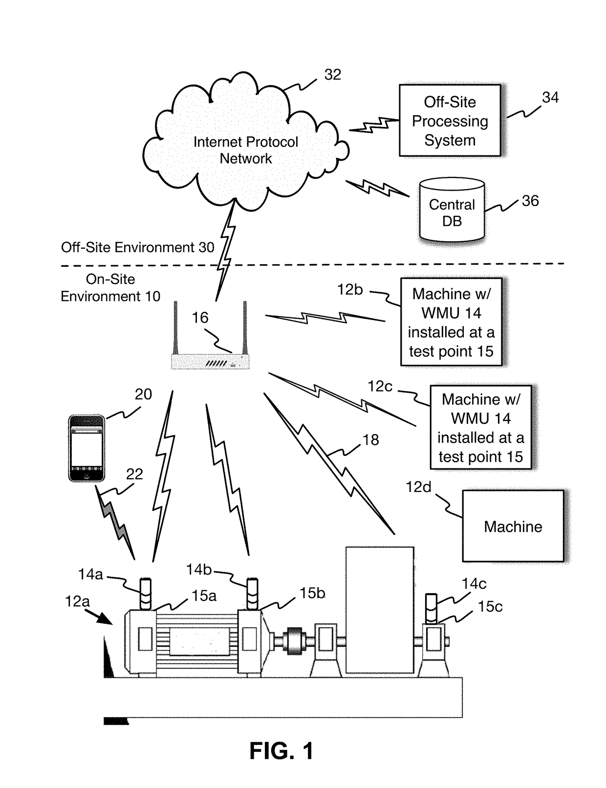 Power efficient machine diagnostic monitoring using multiple vibration sensor wireless configuration