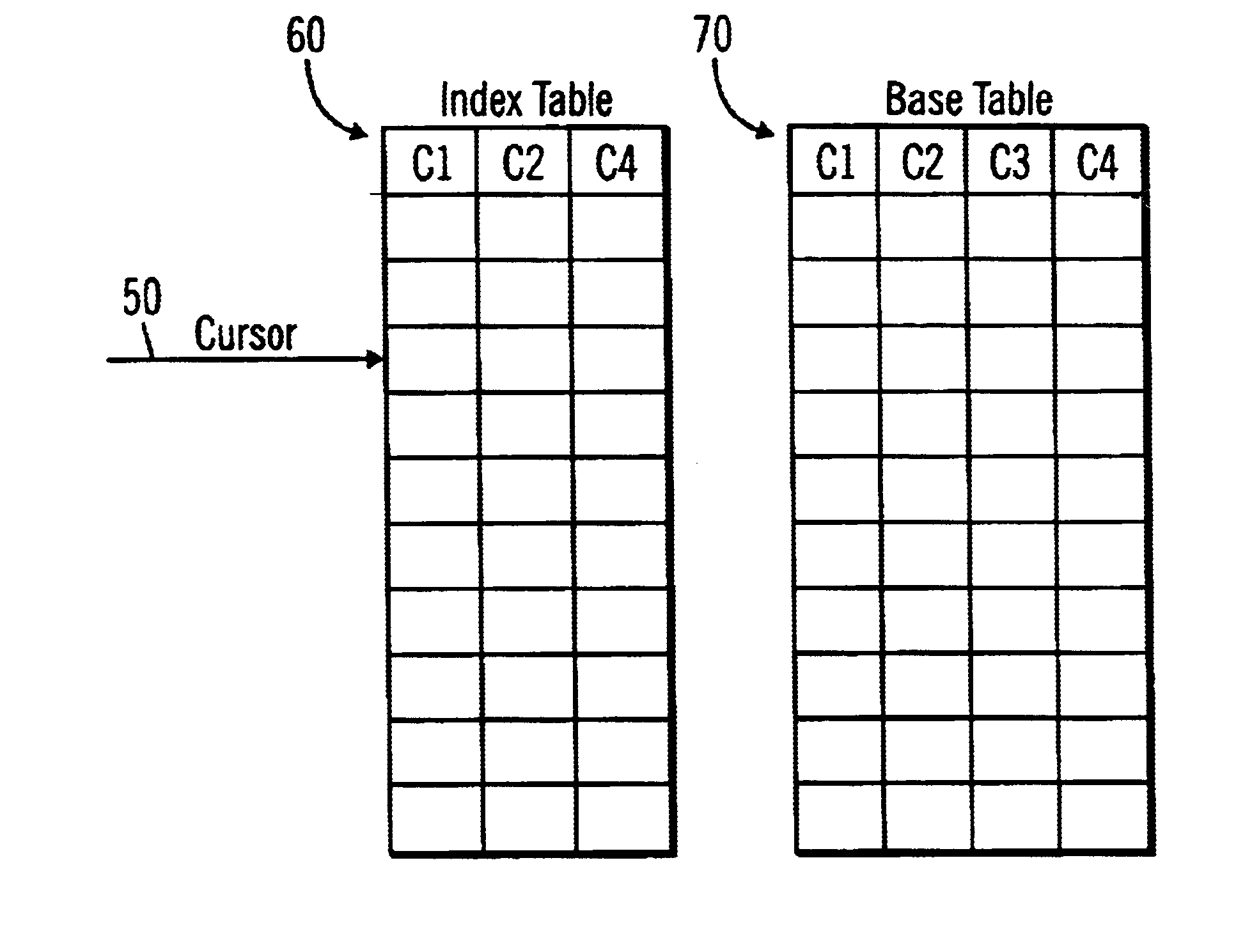 Method, system and program for scrolling index scans