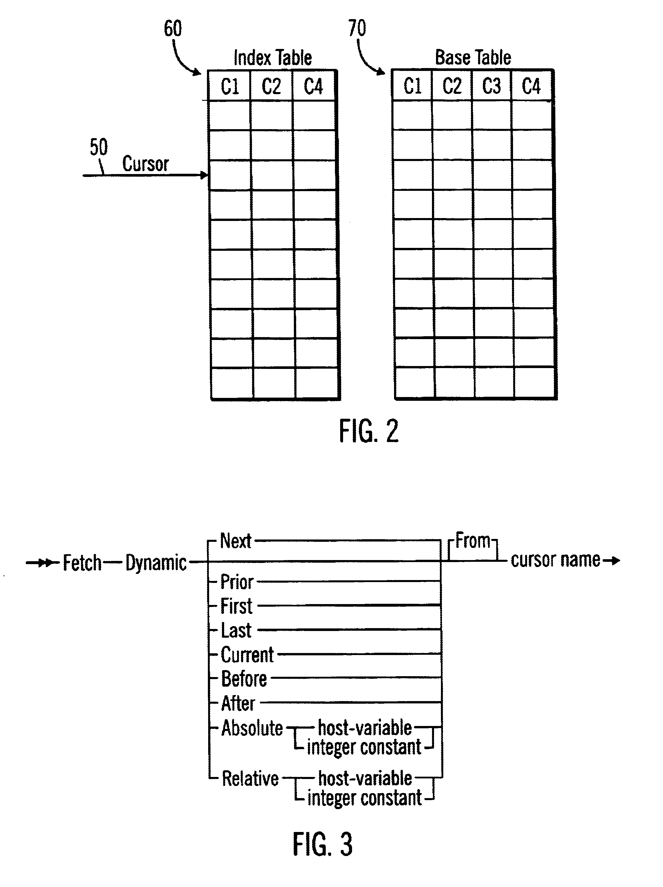 Method, system and program for scrolling index scans