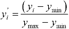 Dynamic evolution modeling method for aluminum electrolysis process electrolytic bath technology energy consumption