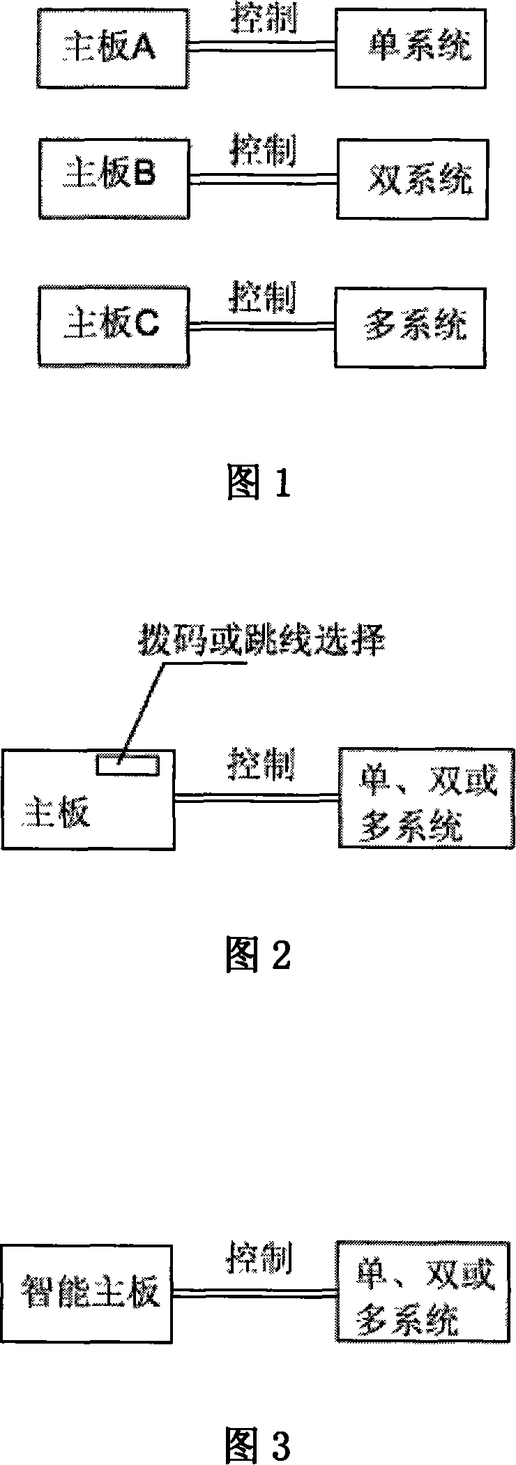 Air conditioner intelligent control method