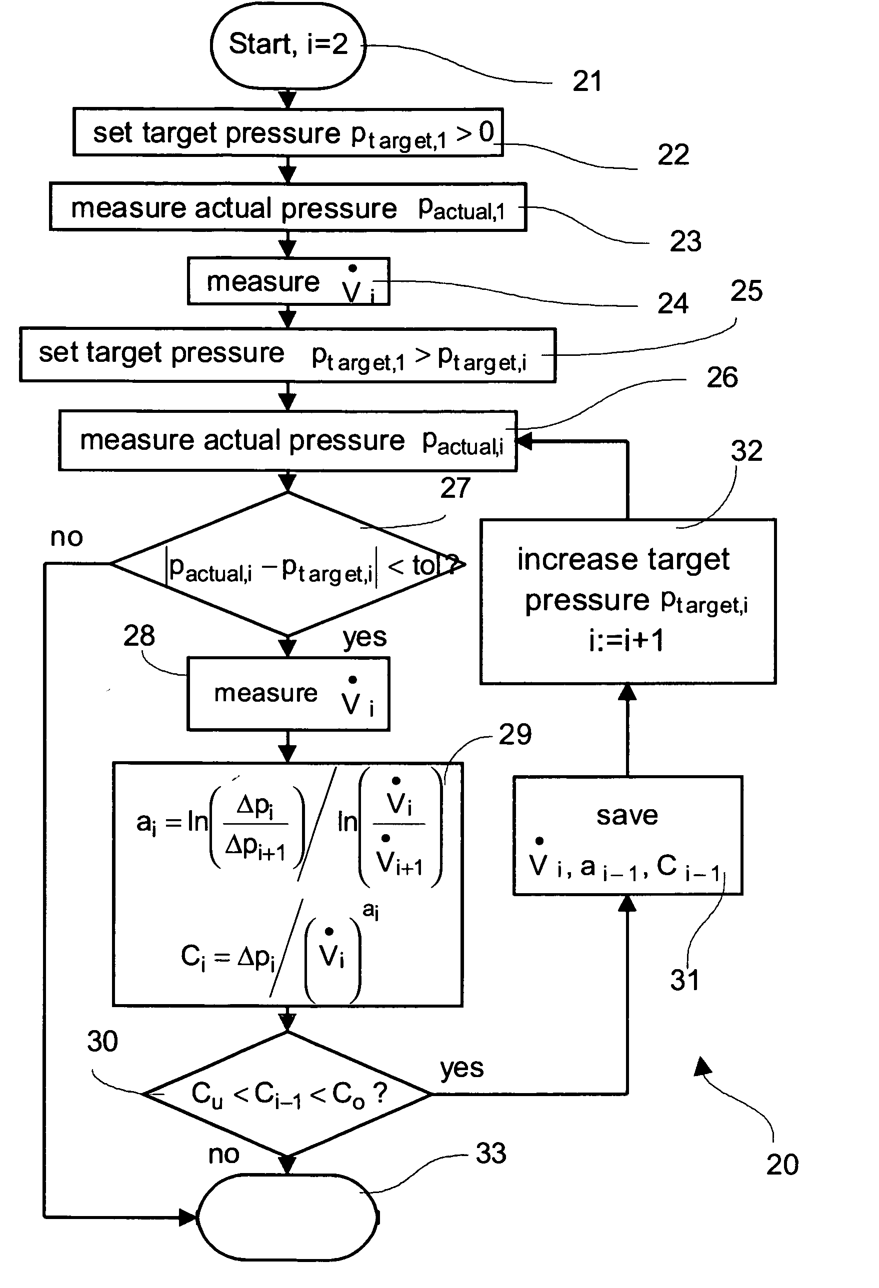 Method for compensating a pressure drop in a ventilator tube, ventilator and memory medium