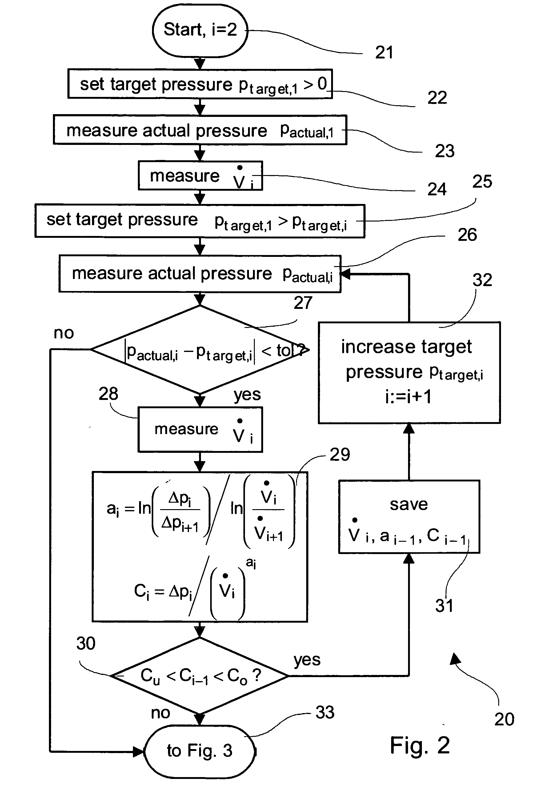 Method for compensating a pressure drop in a ventilator tube, ventilator and memory medium