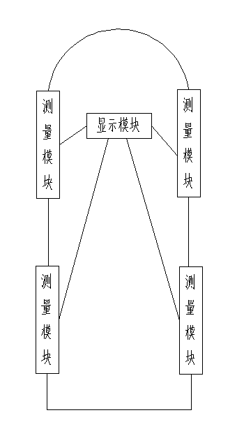 Tire pressure monitoring system