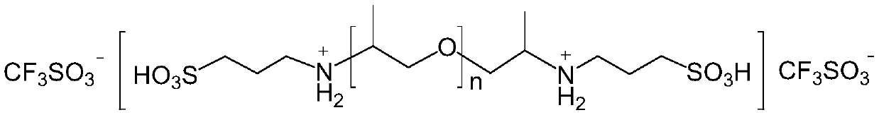 Method for preparing alkylation gasoline