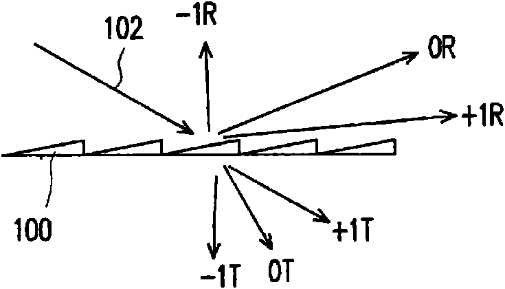 Color split optical element and image panel device