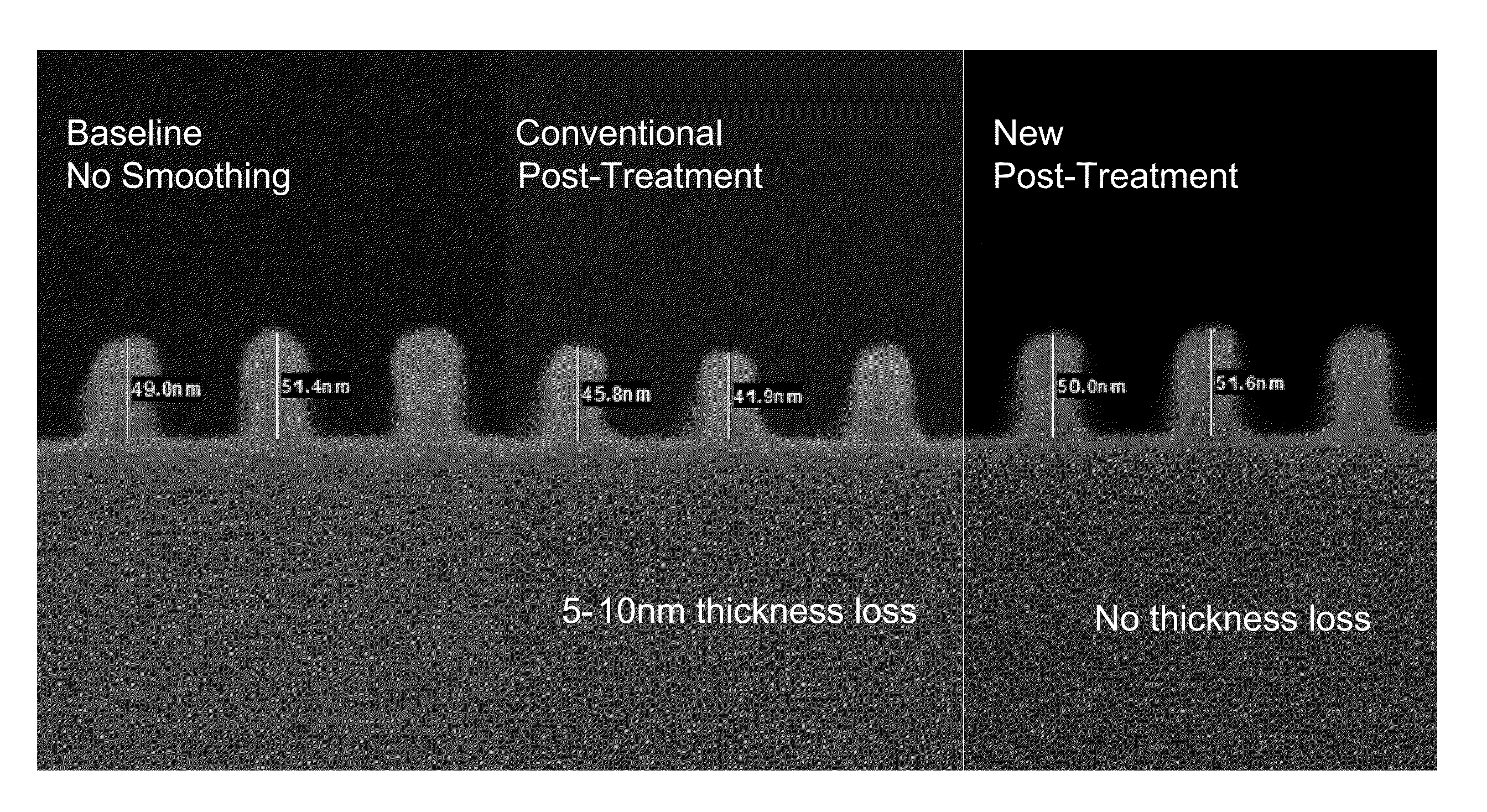 Process sequence for reducing pattern roughness and deformity