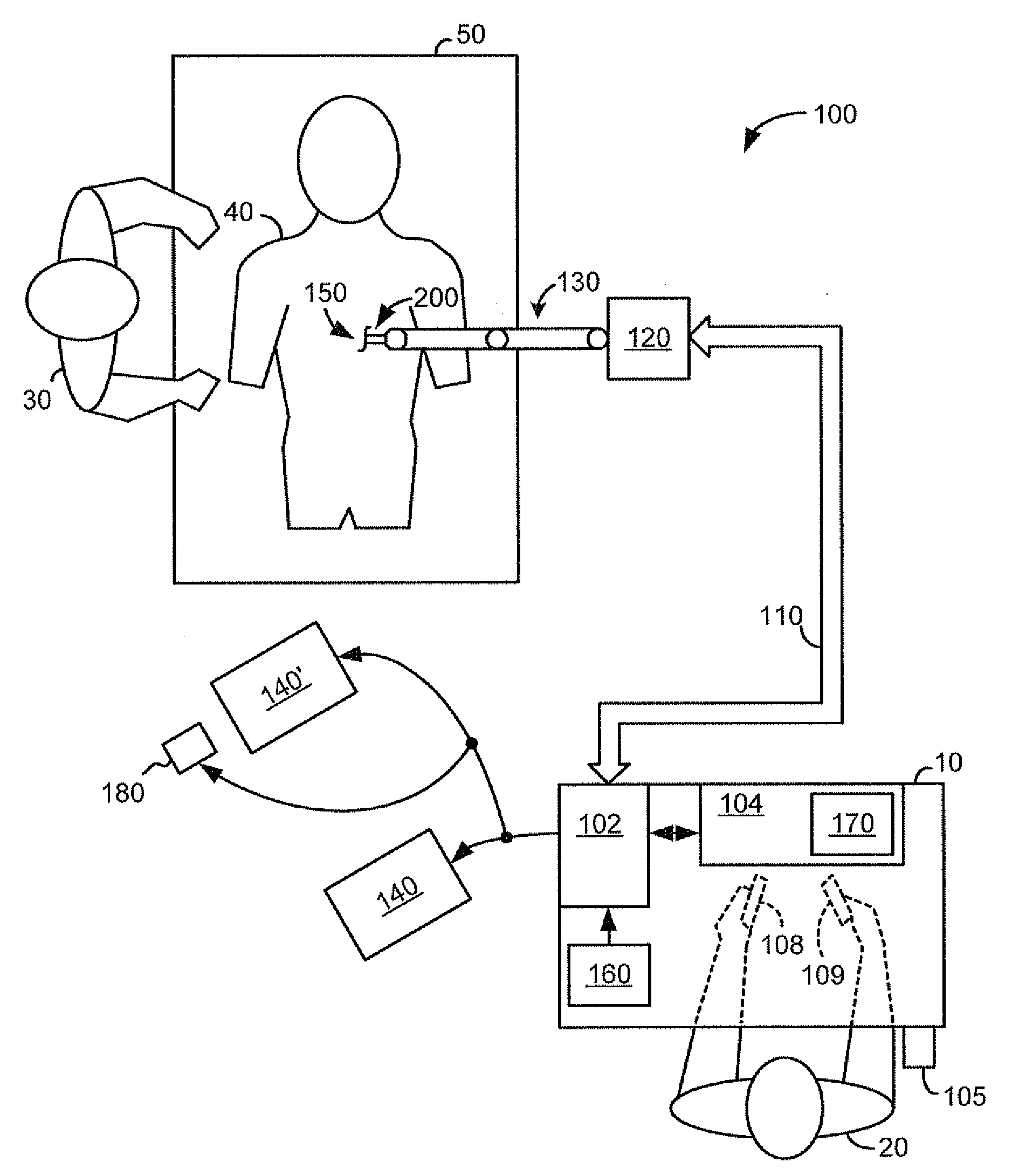 Medical robotic system providing an auxiliary view of articulatable instruments extending out of a distal end of an entry guide