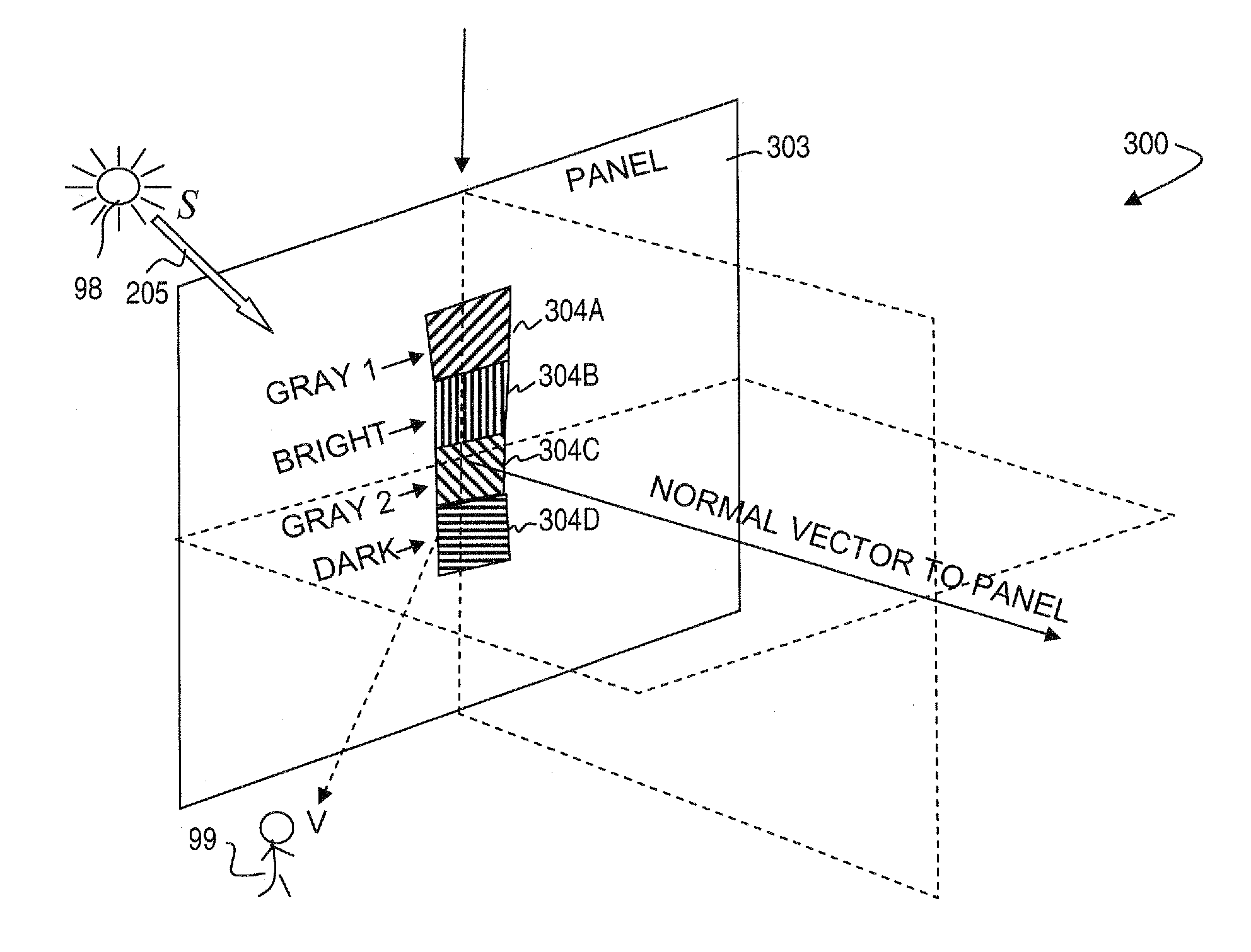 Apparatus and method for producing light-responsive surfaces on opaque materials