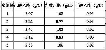 White spirit pit mud containing esterification liquid, and preparation process and application thereof