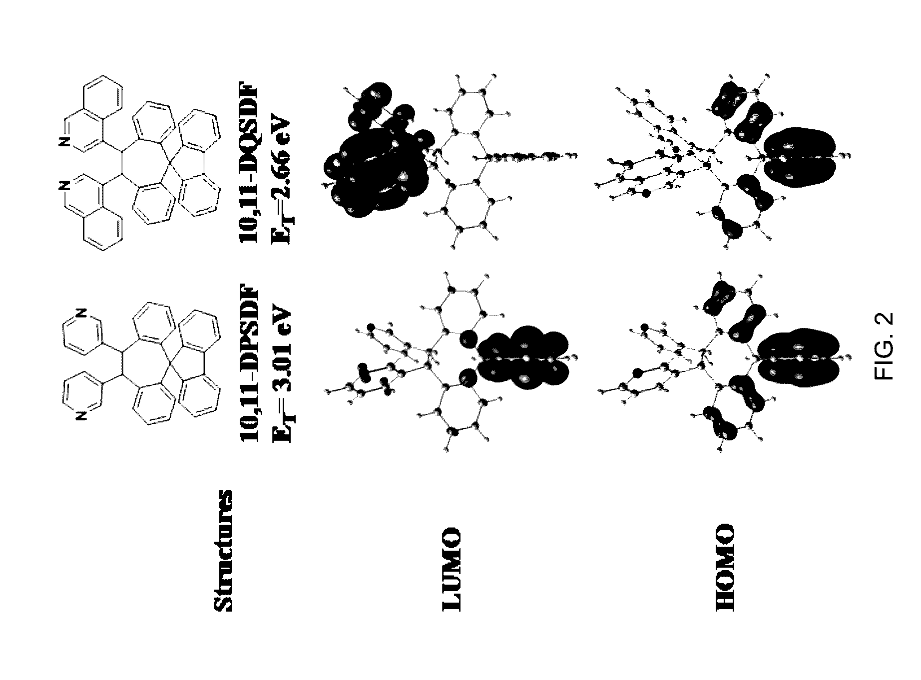 Dibenzosuberane-based electron-transport materials