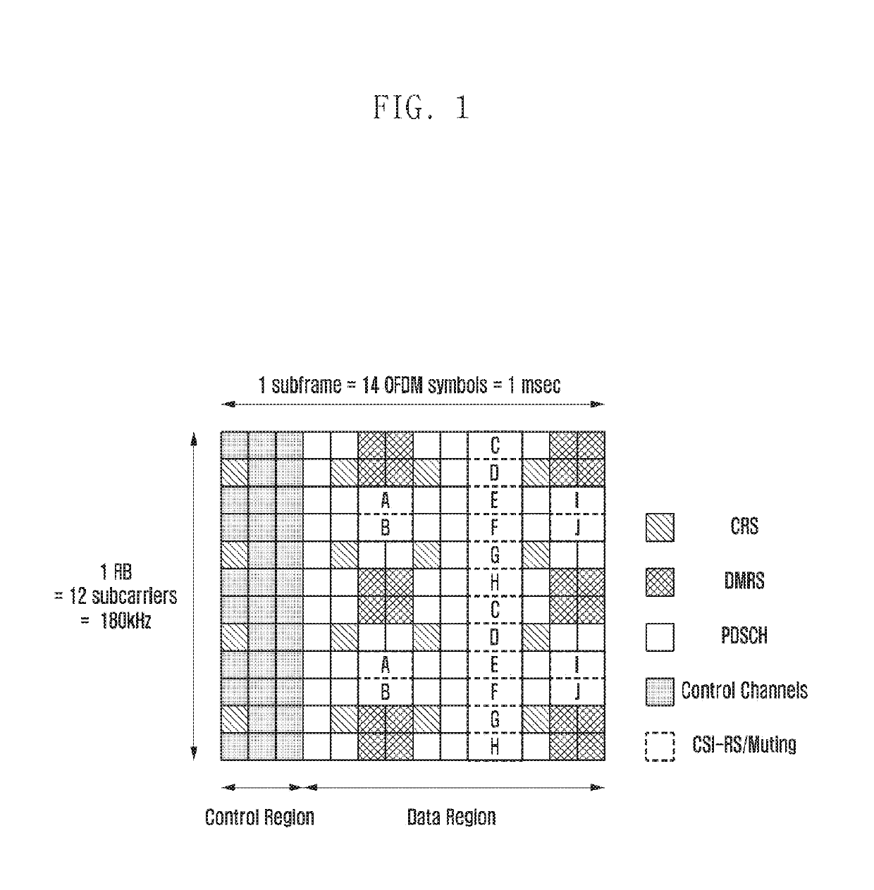 Method and apparatus for measuring channel in wireless communication system