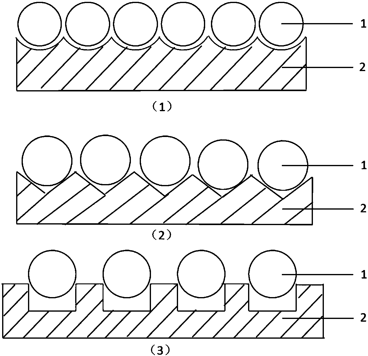 Micro-fluidic chip based on fluorescence immunoassay joint detection as well as preparation method and application of micro-fluidic chip