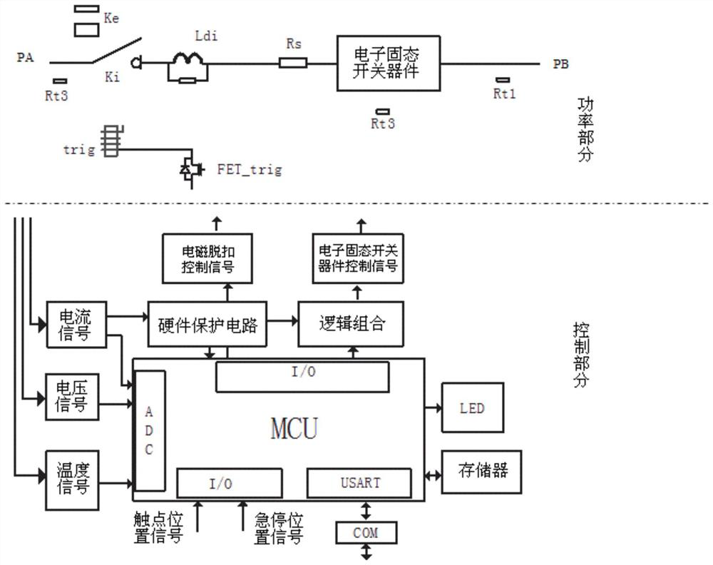 Mechanical switch closing device of circuit breaker