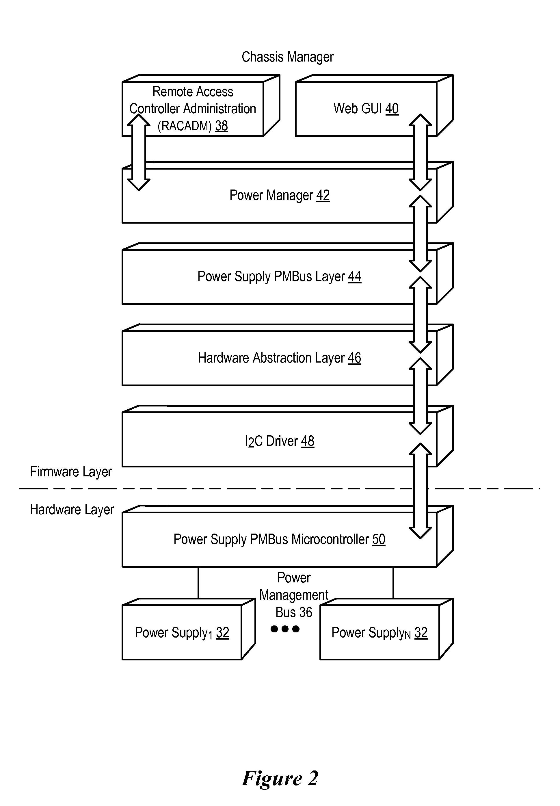 System and method for managing information handling system power supply capacity utilization based on load sharing power loss