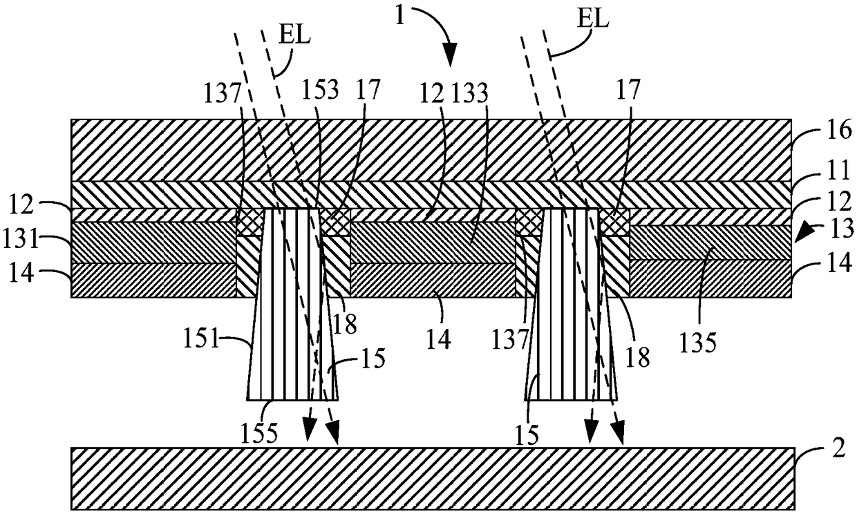 OLED pixel structure, OLED display screen and electronic device