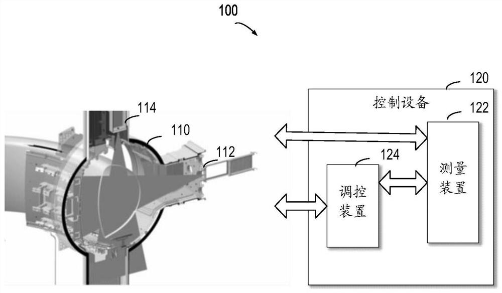 Method and apparatus for measuring plasma state