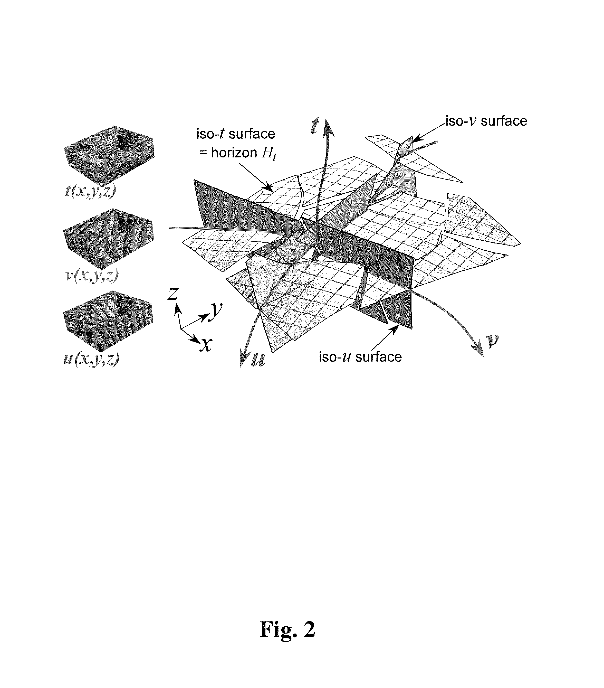 Systems and methods for coordinated editing of seismic data in dual model