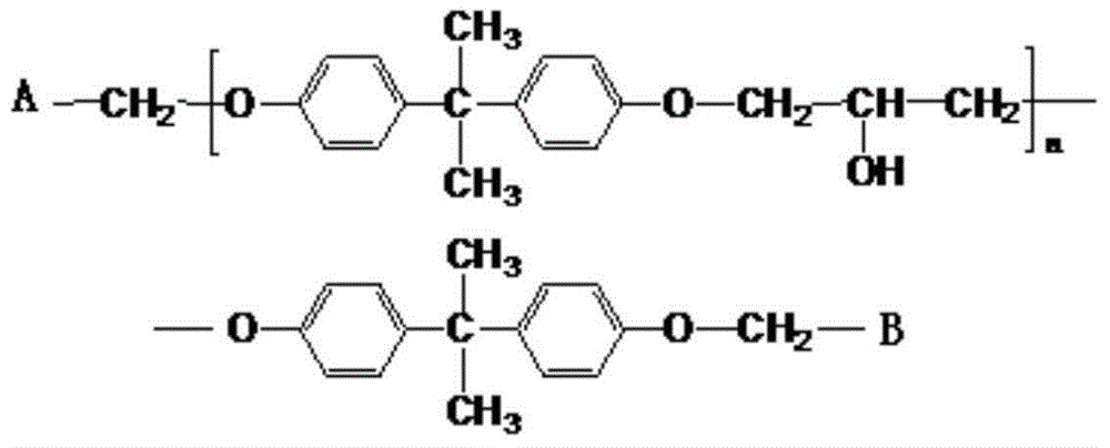 A kind of epoxy resin for low gloss powder coating and its preparation method and application