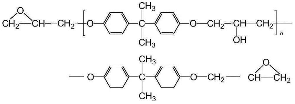 A kind of epoxy resin for low gloss powder coating and its preparation method and application