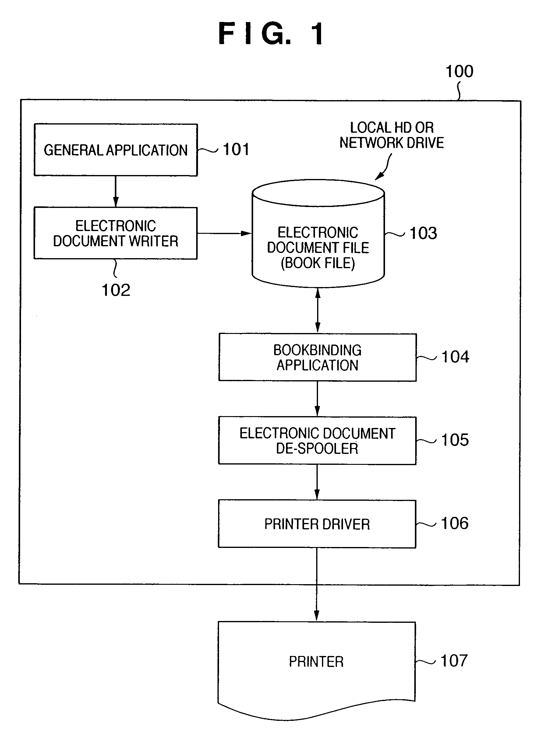 Document processing apparatus and method