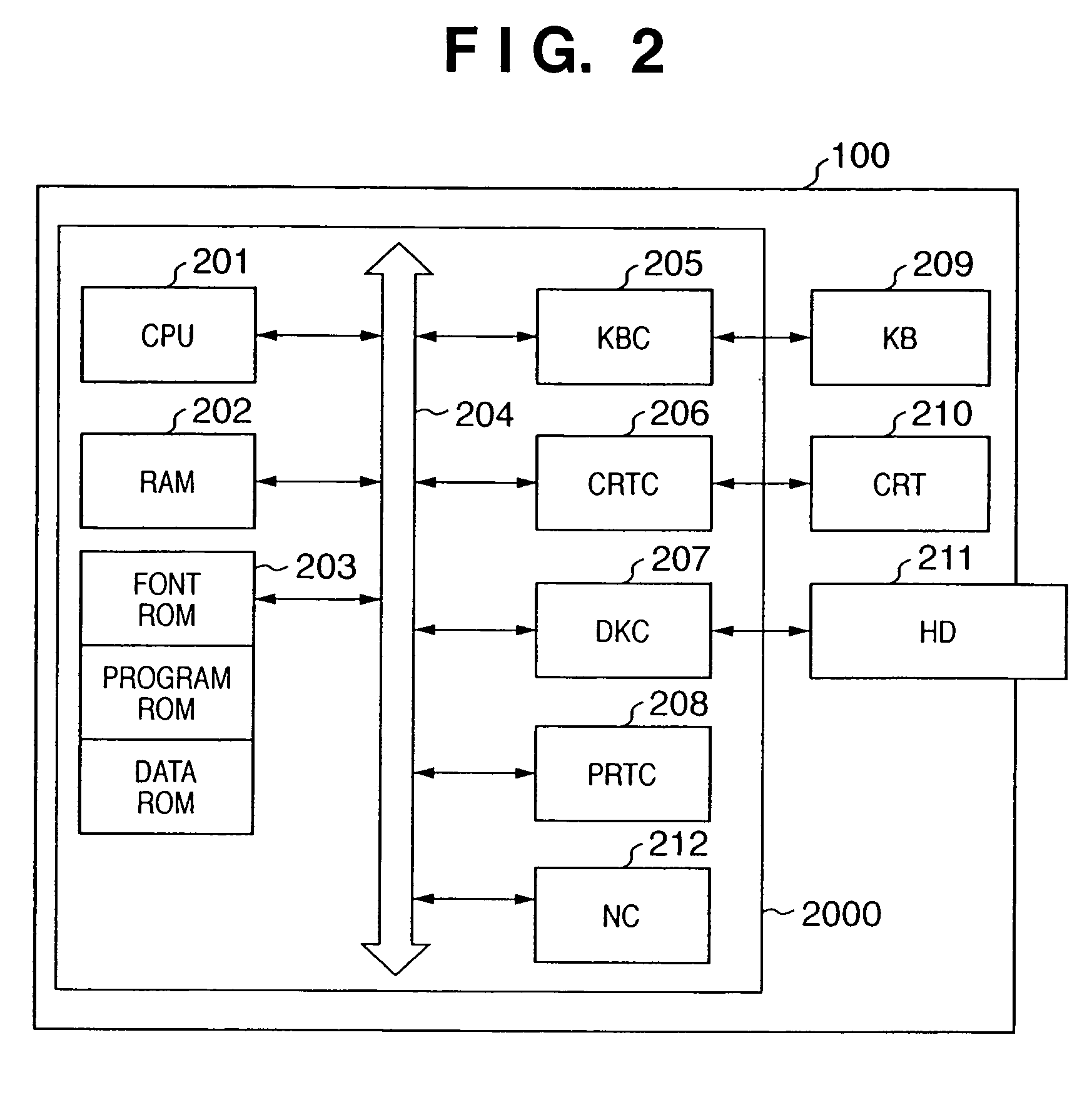 Document processing apparatus and method