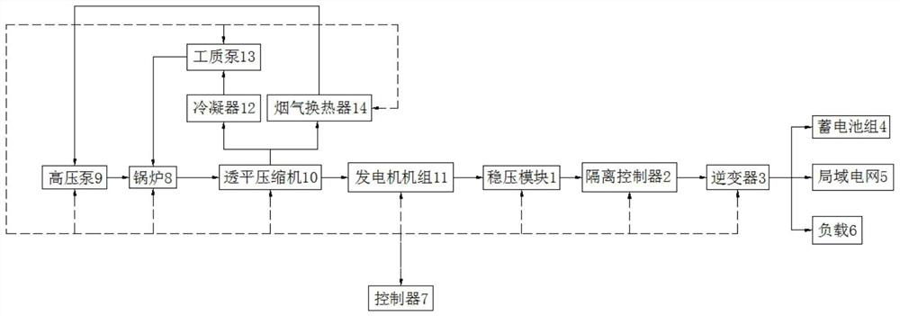 Organic Rankine cycle power generation system for oil field waste heat