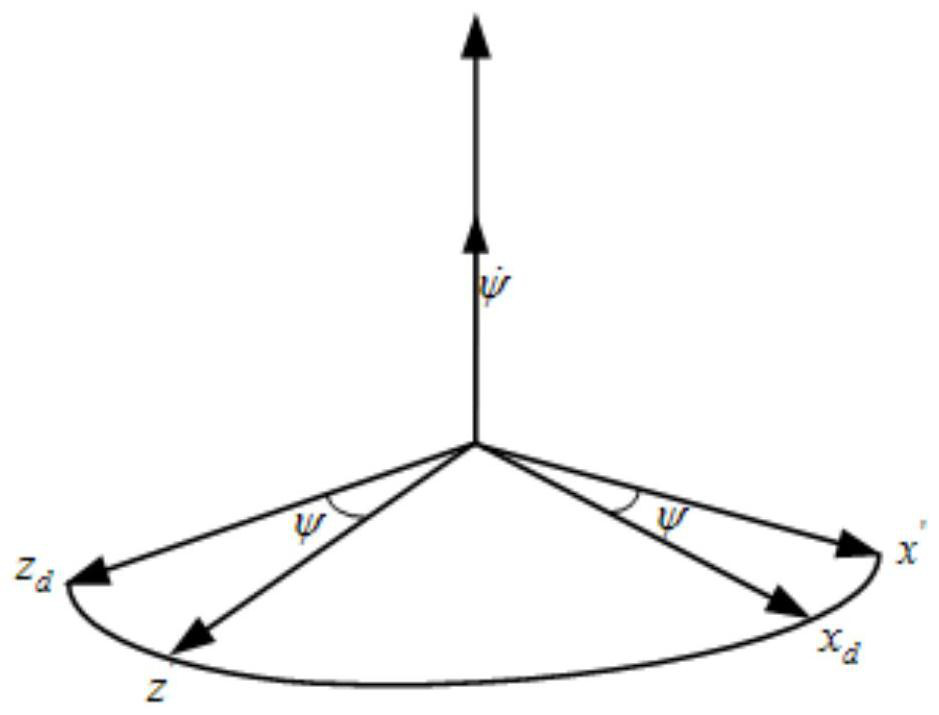 Motion modeling and decoupling method for air-launched cruise aircraft with brake parachute