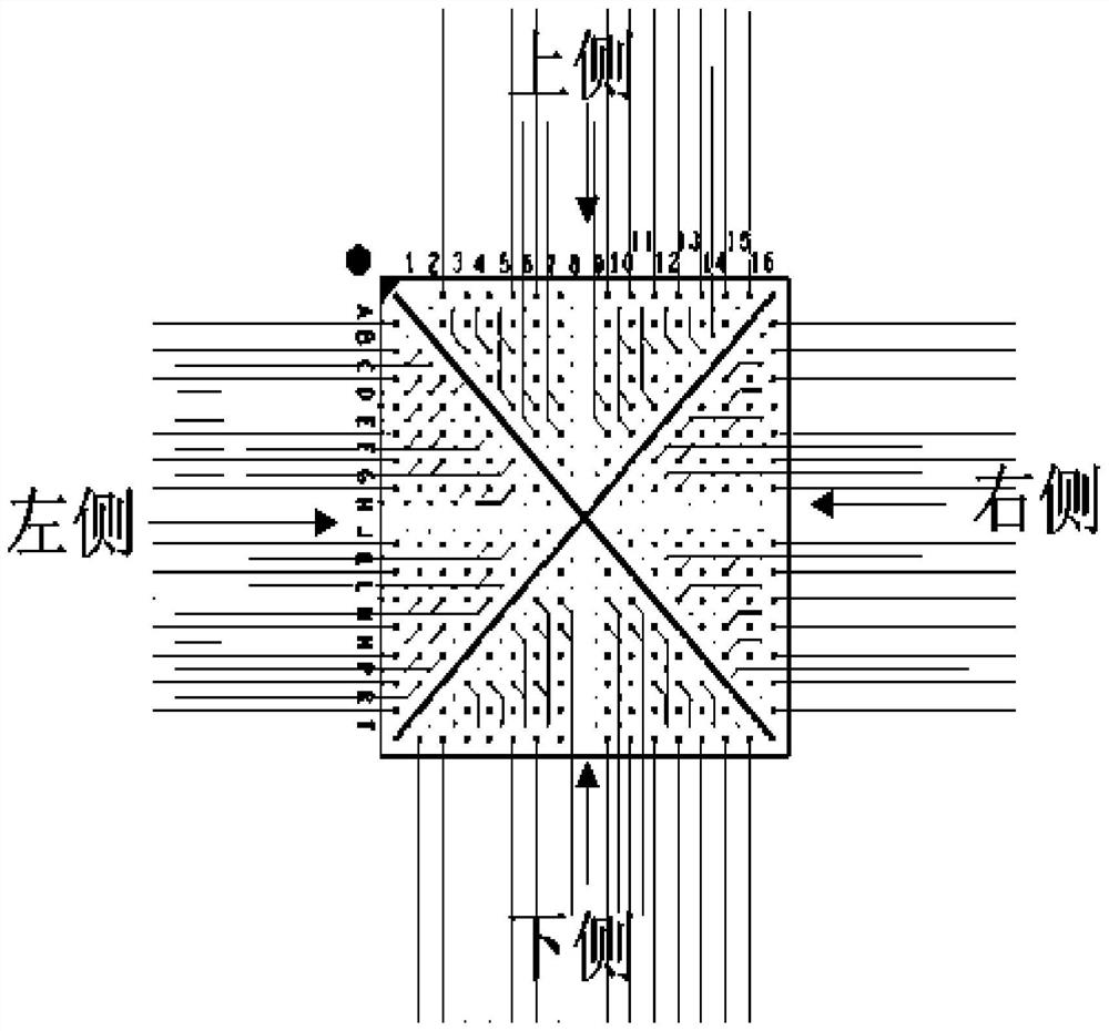 Chip line sequence adjusting method and device and computer readable storage medium