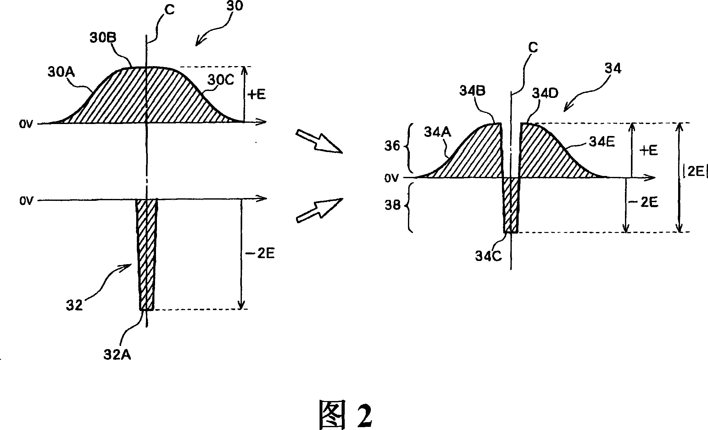 Ultrasound diagnosis apparatus