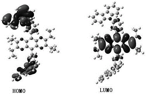 Ethylize-pyrazine and quinoxaline derivative and preparation method thereof