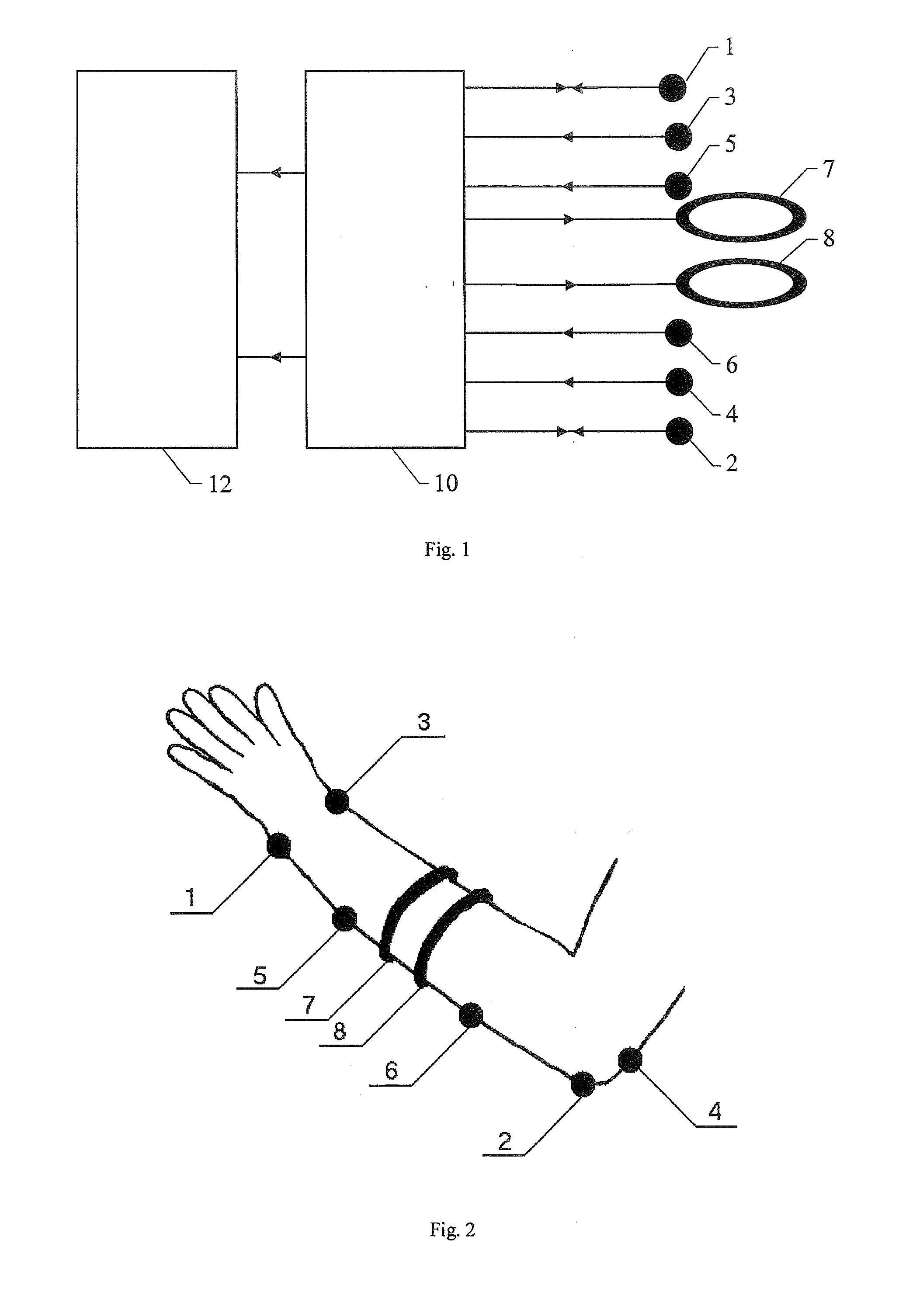 Method for controlling electrodes for bio-impedance measurements and apparatus for bio-impedance measurements