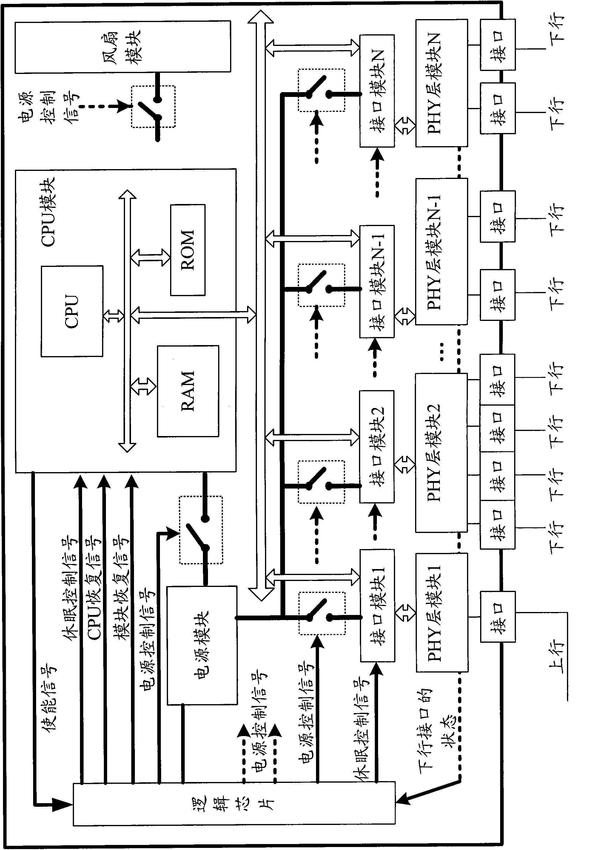 Digital communication device capable of saving electricity, and electricity-saving control device and method thereof