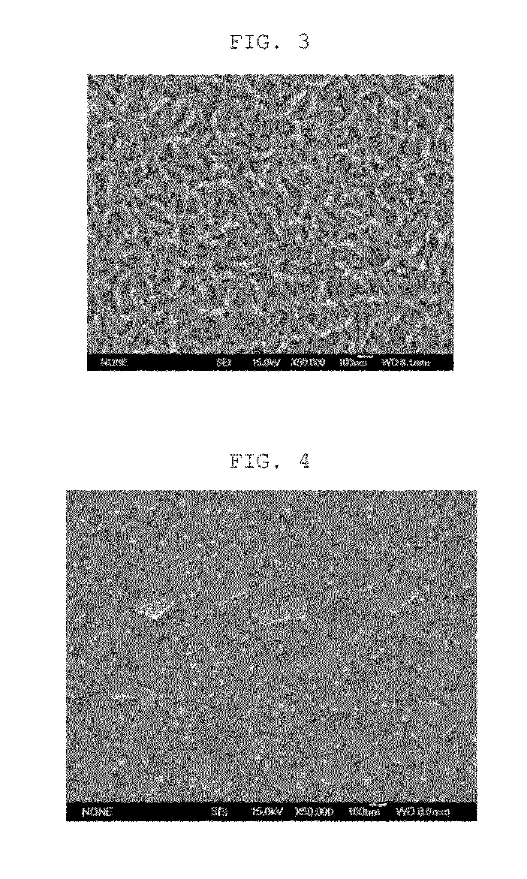 Light extraction substrate for electroluminescent device and manufacturing method thereof