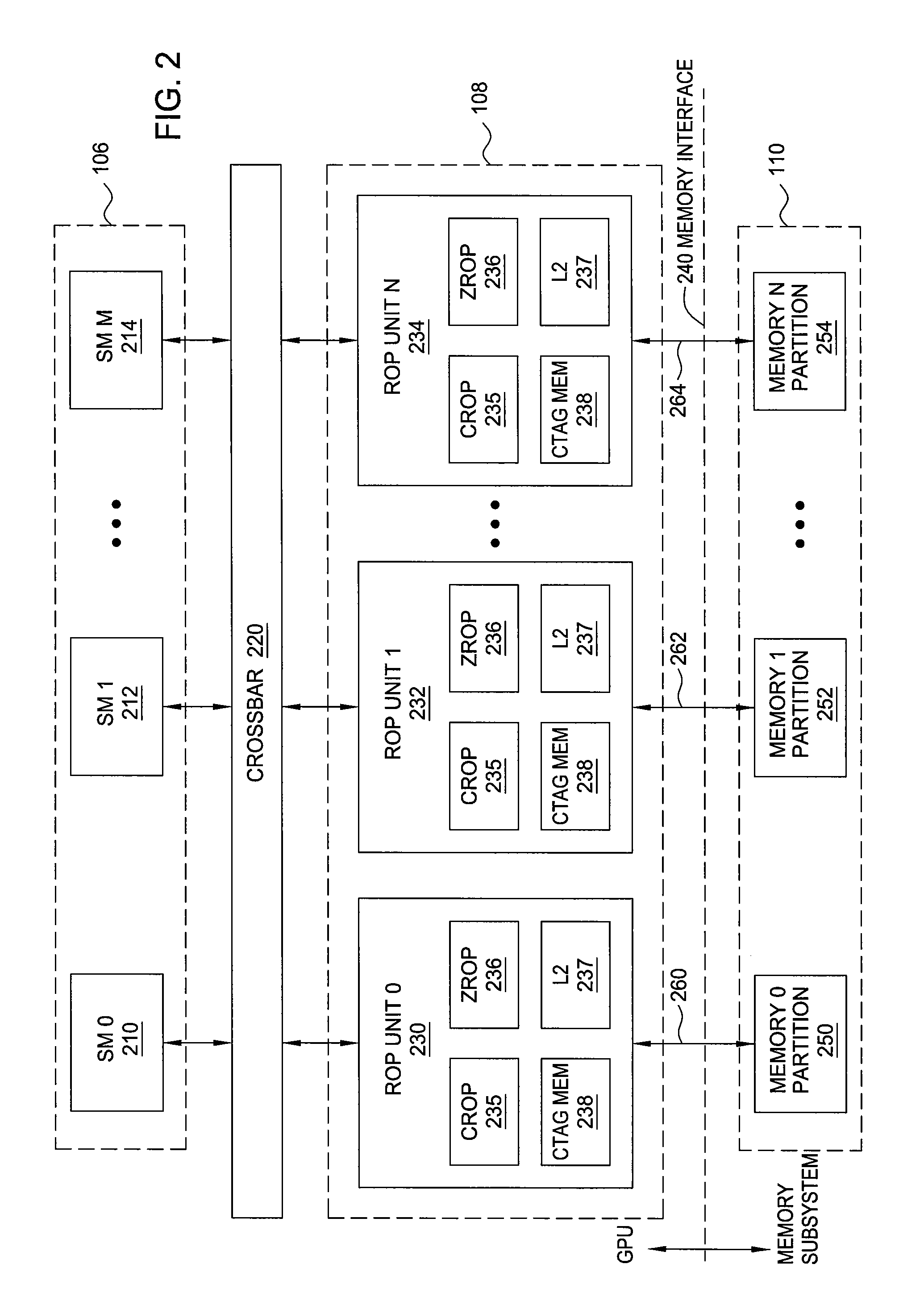 Bandwidth compression for shader engine store operations