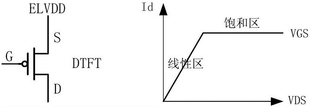 Pixel circuit, drive method of pixel circuit and display device