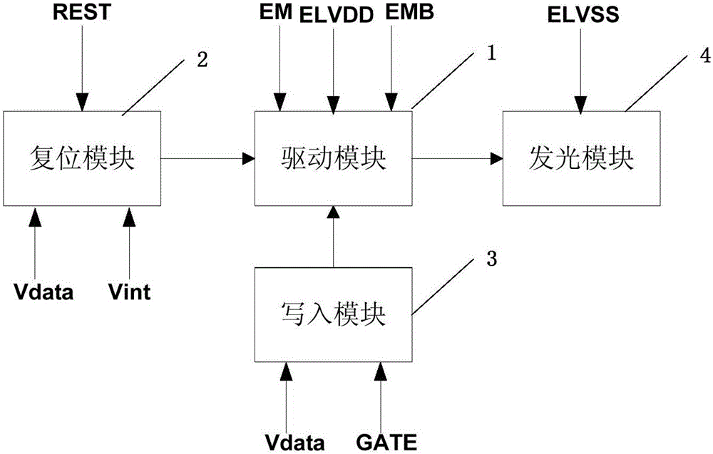 Pixel circuit, drive method of pixel circuit and display device