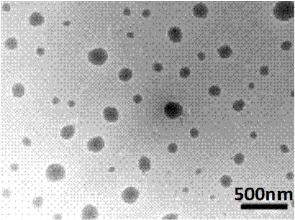 Preparation of block copolymer with quadruple responsiveness and application thereof