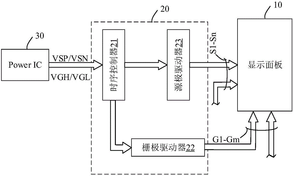 Display device