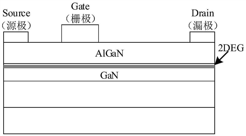 Gallium nitride device and driving circuit thereof