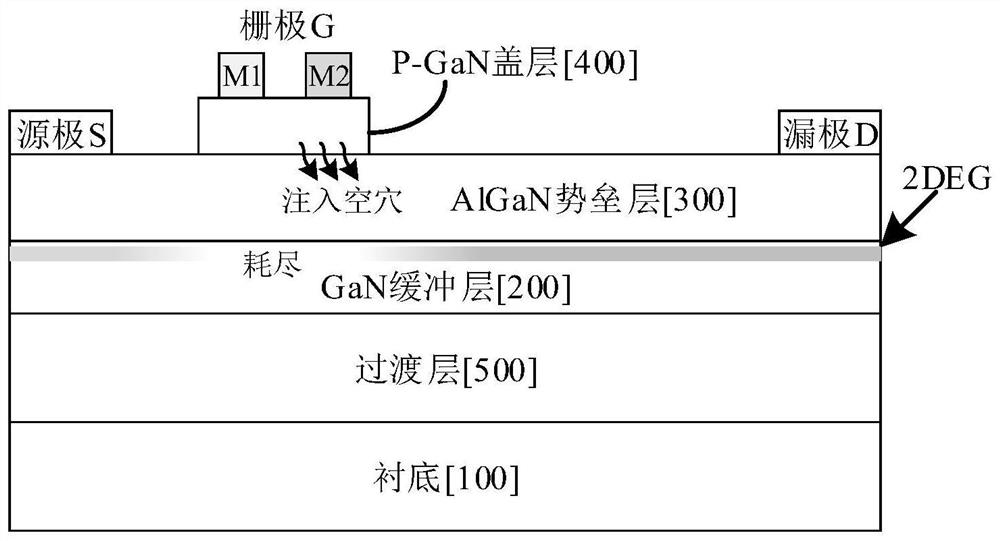 Gallium nitride device and driving circuit thereof