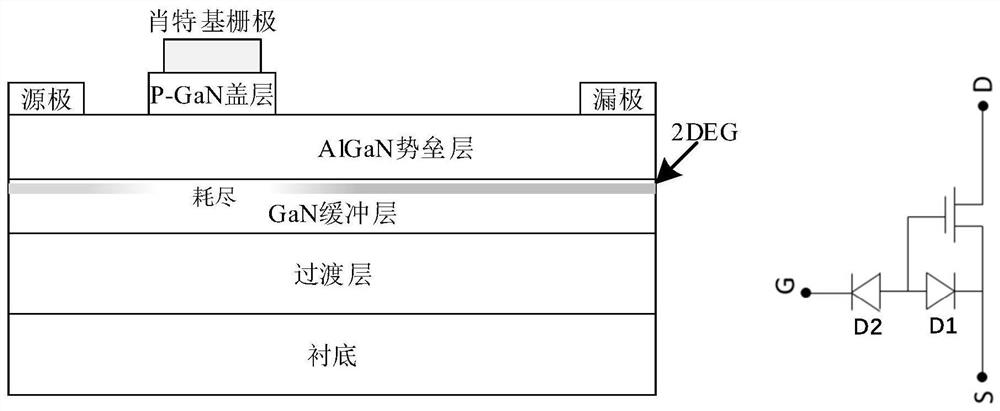 Gallium nitride device and driving circuit thereof