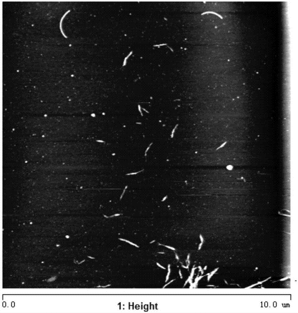 Method for characterization of plant micro-nanocellulose suspensions based on atomic force microscopy