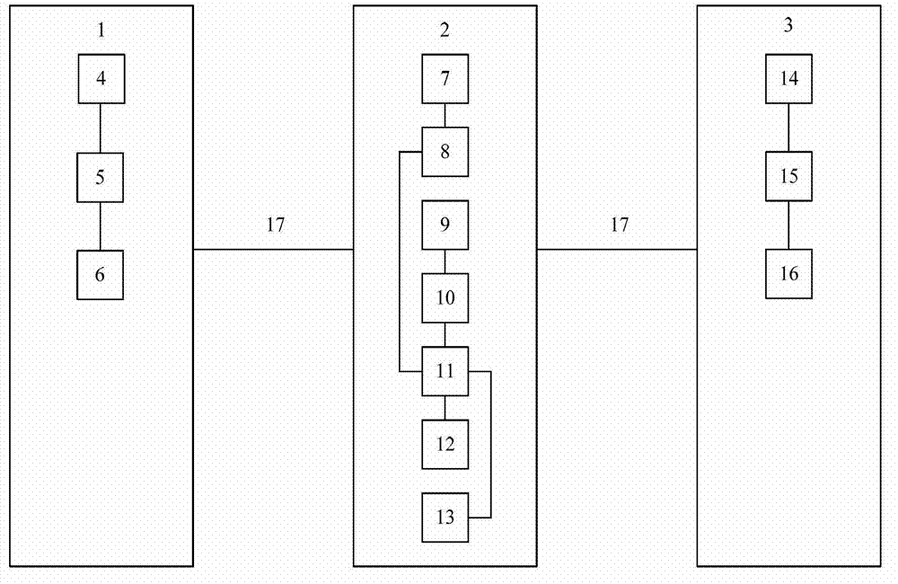 Power generation post-evaluation system and method for cascade power station