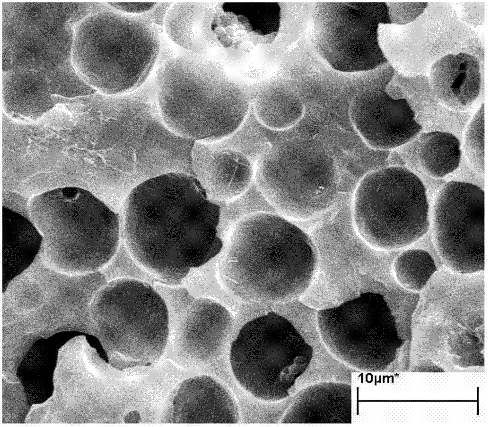 Supernylon 6 alloy and method for prearing supernylon 6 alloy by means of in-situ reaction compatibilization