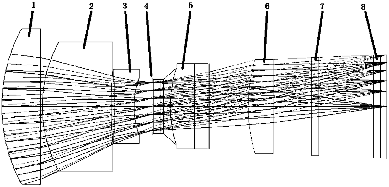 Near-infrared zoom lens with embedded liquid lens assembly