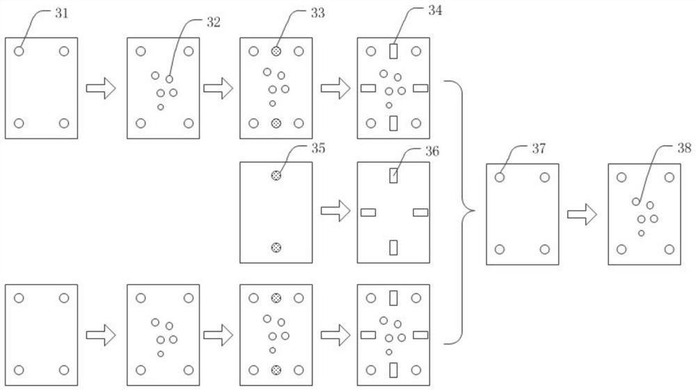 A kind of manufacturing method of hdi board