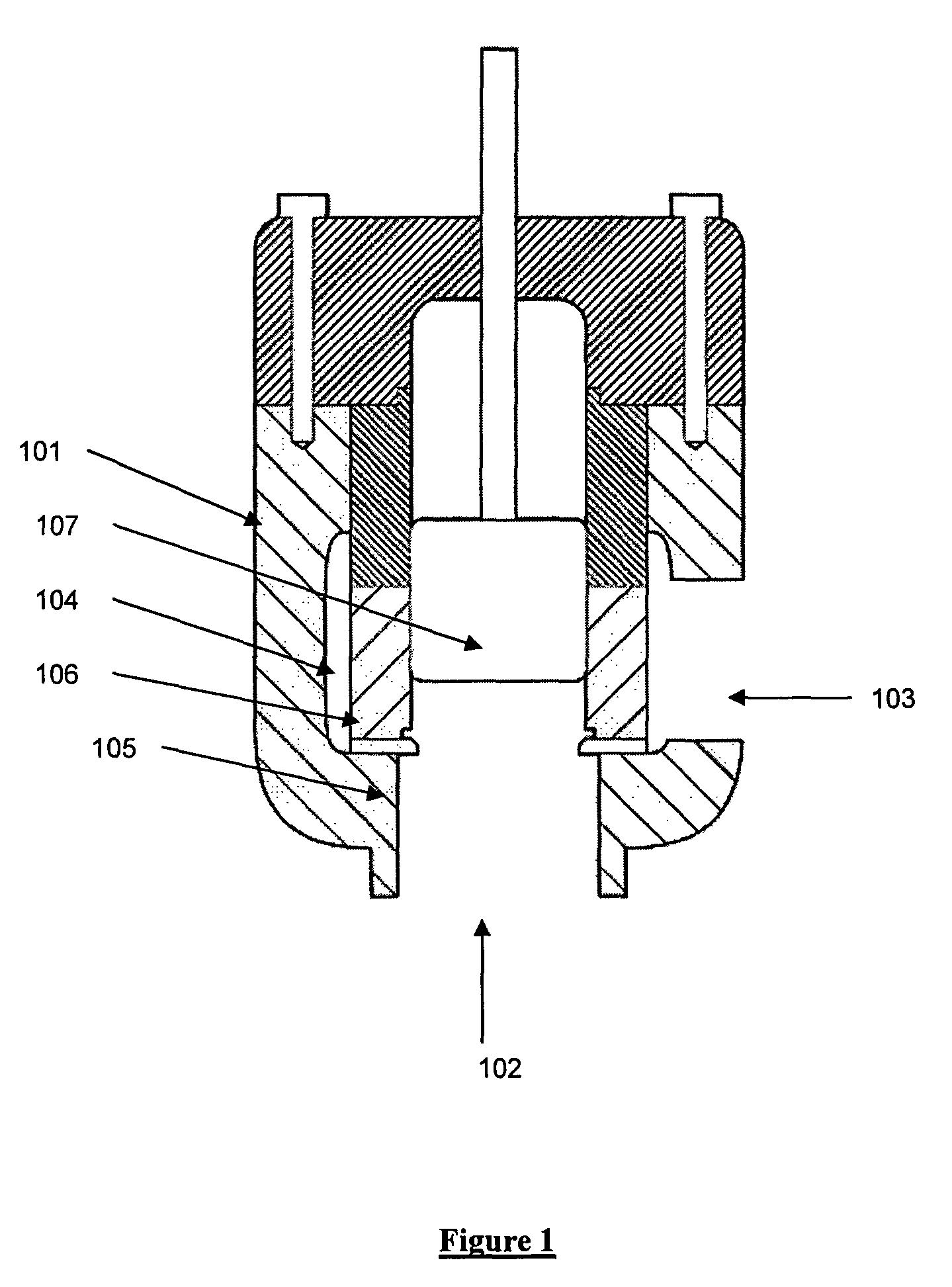 Fluid control