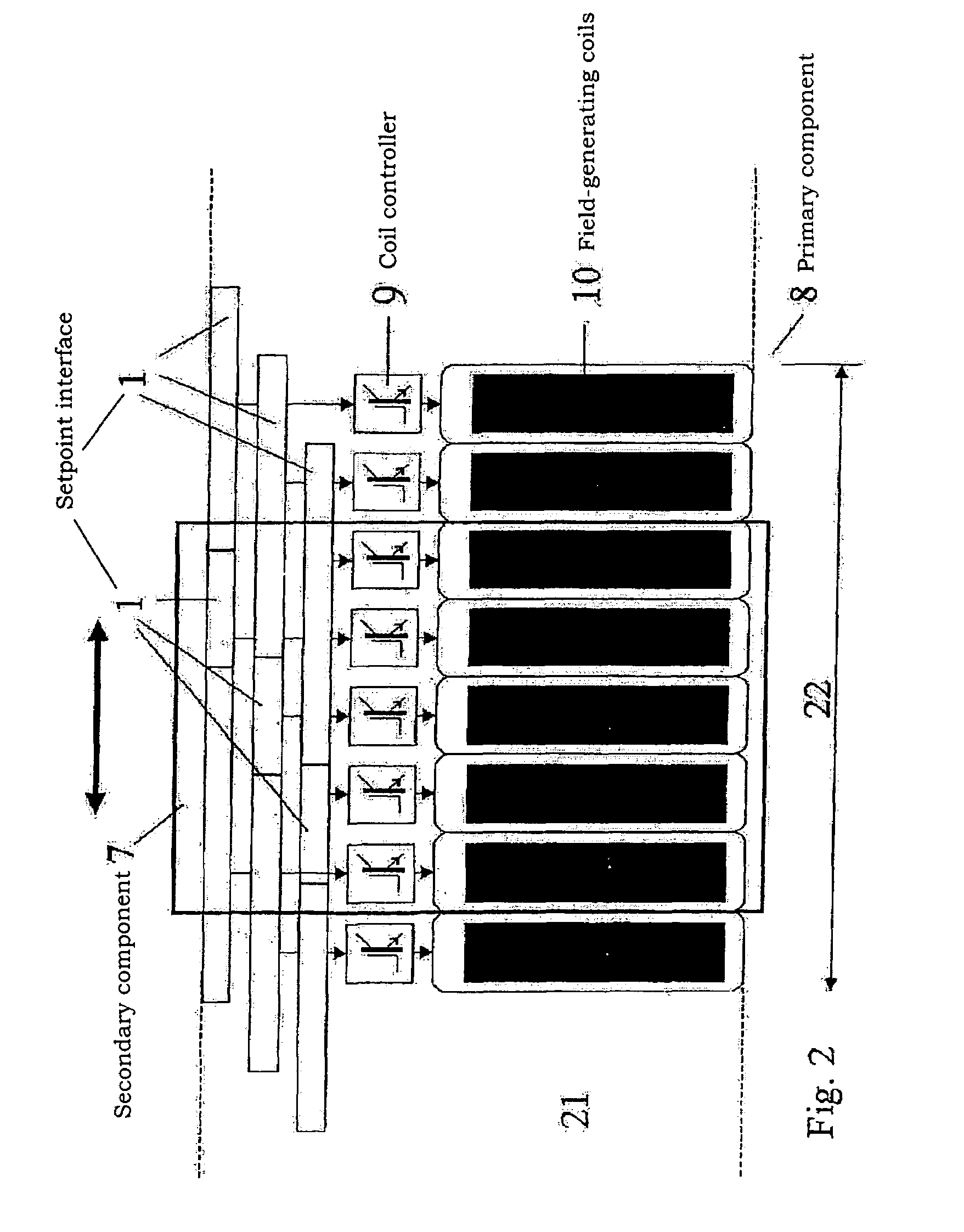 Linear motor having progressive movement control