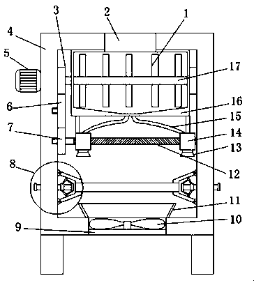 Automatic washing machine sheet metal production device